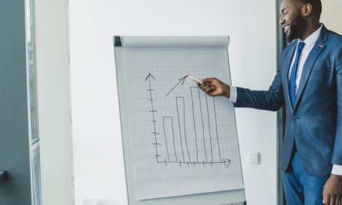 Training on Financial market Infrastructure